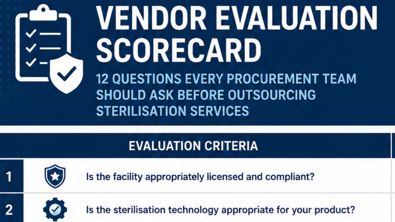 12 Questions to Ask Before Outsourcing Sterilisation Services